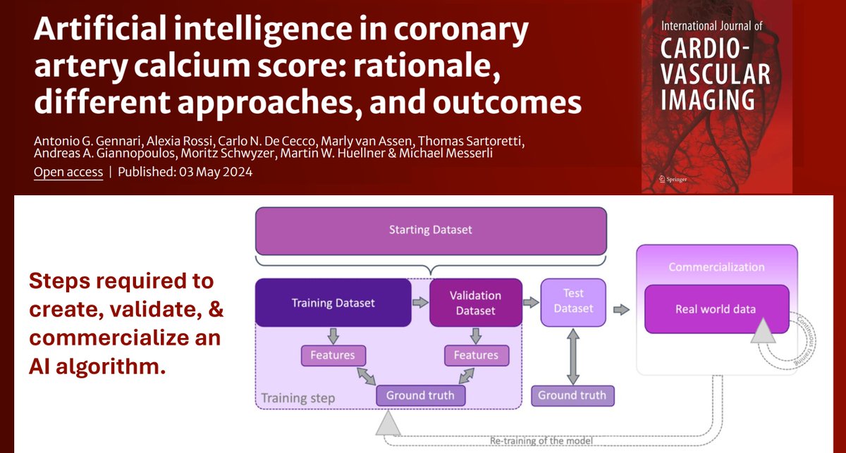 International Journal of Cardiovascular Imaging (@ijcvimaging) on Twitter photo 🎯#AI introduces robust solutions for clinical / research workflows plus #CVImaging & others markers that generates novel #data dimensions in #Healthcare! Read&Share - doi.org/10.1007/s10554…
🏆A #IJCVI review by Gennari, Rossi, <a href="/DeCeccoCN/">Carlo N. De Cecco, MD, PhD</a>, <a href="/marly_van_assen/">Marly van Assen</a>, Sartoretti, 🎯#AI introduces robust solutions for clinical / research workflows plus #CVImaging & others markers that generates novel #data dimensions in #Healthcare! Read&Share - doi.org/10.1007/s10554…
🏆A #IJCVI review by Gennari, Rossi, <a href="/DeCeccoCN/">Carlo N. De Cecco, MD, PhD</a>, <a href="/marly_van_assen/">Marly van Assen</a>, Sartoretti,