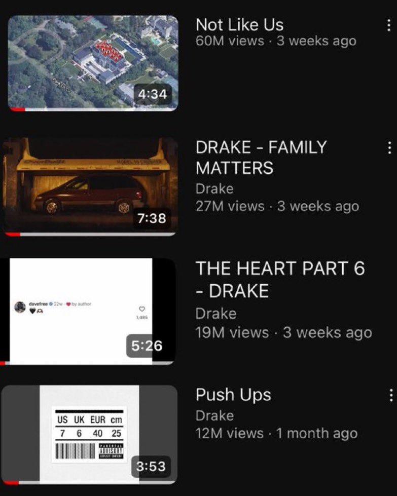 TayceTalksMusic's tweet photo. Kendrick Lamar’s “Not Like Us” Has More Views Than All Of Drake’s Diss Tracks Combined On YouTube https://t.co/ExLxF9I96d