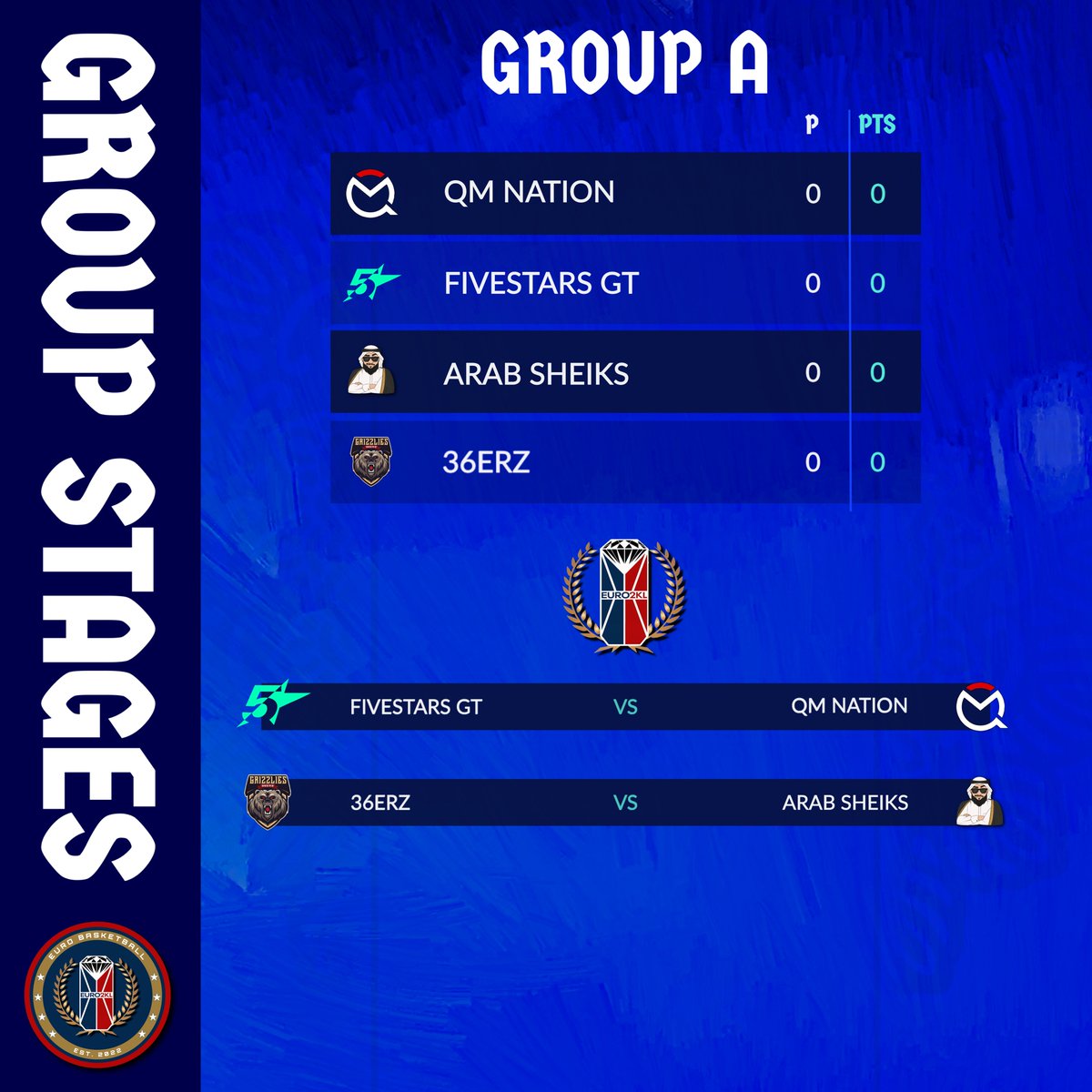 ๐๐จ๐ฅ๐ข ๐ฎ๐ ๐๐๐๐๐จ๐ (@euro2kleague) on Twitter photo ๐๐ฅ๐ข๐จ๐ฃ ๐ ๐๐๐๐๐ฆ ๐ข๐๐ ๐ง๐ข๐ก๐๐๐๐ง
๐ซ๐ท๐ฎ๐น๐ธ๐ฆ๐ฉ๐ช
๐ ๐ง๐ต๐ฒ ๐๐ฎ๐๐ผ๐๐ฟ๐ถ๐๐ฒ๐ ๐๐ถ๐๐ฒ๐๐๐ฎ๐ฟ๐ ๐๐ง ๐๐ฎ๐ธ๐ฒ๐ ๐ผ๐ป ๐๐ต๐ฒ ๐๐๐ฎ๐น๐ถ๐ฎ๐ป ๐๐น๐น ๐ฆ๐๐ฎ๐ฟ๐ ๐ค๐ ๐ก๐ฎ๐๐ถ๐ผ๐ป ๐ฎ๐ ๐๐ต๐ฒ ๐ฑ๐๐ป๐ฎ๐บ๐ถ๐ฐ ๐๐ฒ๐ฟ๐บ๐ฎ๐ป๐ ๐ฏ๐ฒ๐๐ฅ๐ญ ๐๐ฎ๐ธ๐ฒ ๐ผ๐ป ๐๐ต๐ฒ ๐ฆ๐ฎ๐๐ฑ๐ถ ๐๐ฅ๐ข๐จ๐ฃ ๐ ๐๐๐๐๐ฆ ๐ข๐๐ ๐ง๐ข๐ก๐๐๐๐ง
๐ซ๐ท๐ฎ๐น๐ธ๐ฆ๐ฉ๐ช
๐ ๐ง๐ต๐ฒ ๐๐ฎ๐๐ผ๐๐ฟ๐ถ๐๐ฒ๐ ๐๐ถ๐๐ฒ๐๐๐ฎ๐ฟ๐ ๐๐ง ๐๐ฎ๐ธ๐ฒ๐ ๐ผ๐ป ๐๐ต๐ฒ ๐๐๐ฎ๐น๐ถ๐ฎ๐ป ๐๐น๐น ๐ฆ๐๐ฎ๐ฟ๐ ๐ค๐ ๐ก๐ฎ๐๐ถ๐ผ๐ป ๐ฎ๐ ๐๐ต๐ฒ ๐ฑ๐๐ป๐ฎ๐บ๐ถ๐ฐ ๐๐ฒ๐ฟ๐บ๐ฎ๐ป๐ ๐ฏ๐ฒ๐๐ฅ๐ญ ๐๐ฎ๐ธ๐ฒ ๐ผ๐ป ๐๐ต๐ฒ ๐ฆ๐ฎ๐๐ฑ๐ถ