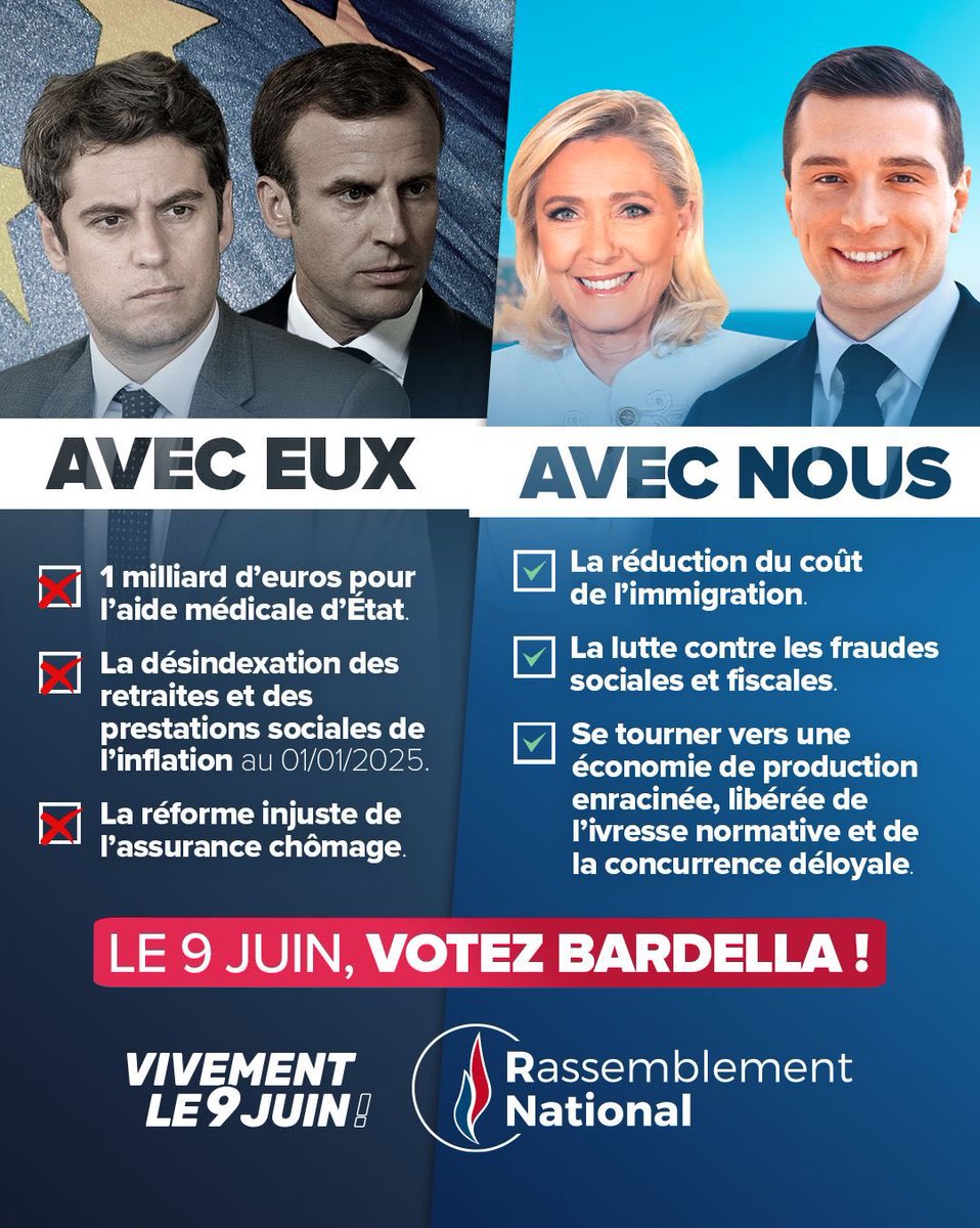 RNational_off's tweet photo. 🔵 Avec eux, c'est un gaspillage constant de l'argent public et un matraquage fiscal des Français.  

Avec nous, c'est un regain de pouvoir d'achat pour les Français, la mise en place d'un véritable système contre les fraudes et des économies.

#VivementLe9Juin #LeDebat https://t.co/UDRpkGSF6d