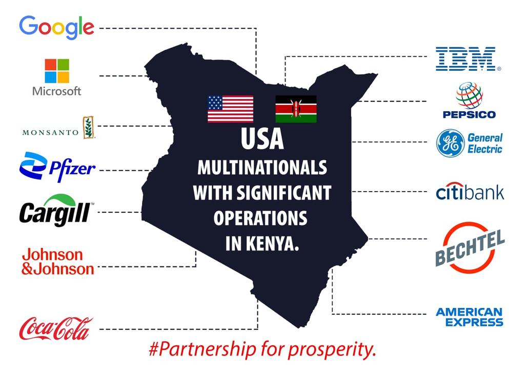 Kenya US partnership extends to areas including international peacekeeping, peace negotiations, security governance, refugee inclusion, and cooperation in cybersecurity

#MondayReport