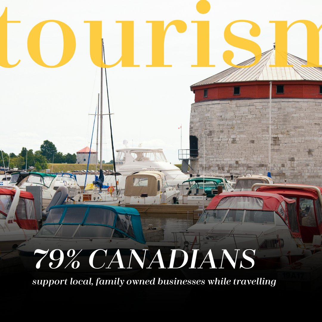 Deloitte's 2024 summer travel outlook reveals that 79% of Canadians prioritize local, independent, and family-owned businesses while traveling. Millennials (80%) and Gen Z (82%) are especially supportive of this trend.

#KingstonTourimMatters #TourismCounts #OntarioNeedsTourism