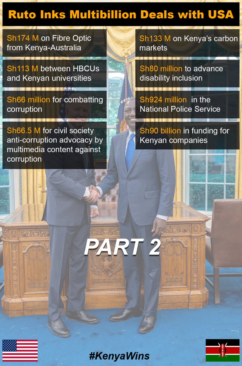 Kenya US Relations are founded on shared values and partnerships.

Believe it or not, Kenya bagged all these deals from the #KenyaUSVisit

#MondayReport