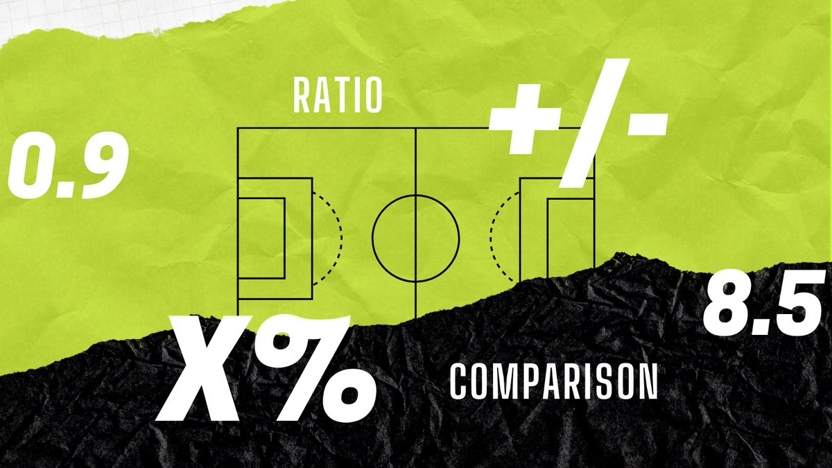 The pros might have gone on holiday, but grassroots football NEVER stops! We'll be sharing incredible stats from Sentr ALL WEEK. Keep an eye out to see how YOU/YOUR TEAM compare! #amateurfootball #grassrootsstats