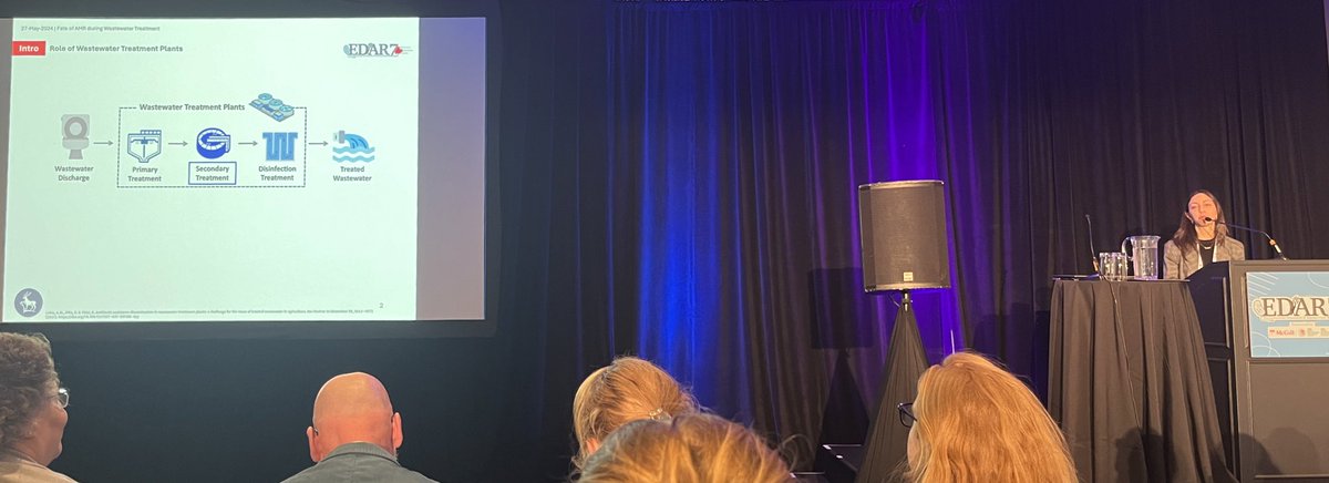 Uli Klümper (@ulikluemper) on Twitter photo Stella Christou (<a href="/bingGuo_lab/">bing.guo</a>):
ARG dynamics in WWTPs across oxygen gradients are hard to predict. Particularly high ARG levels were detected in anammox reactors with intermittent switches between aerobic and anaerobic conditions.
#EDAR7 Stella Christou (<a href="/bingGuo_lab/">bing.guo</a>):
ARG dynamics in WWTPs across oxygen gradients are hard to predict. Particularly high ARG levels were detected in anammox reactors with intermittent switches between aerobic and anaerobic conditions.
#EDAR7