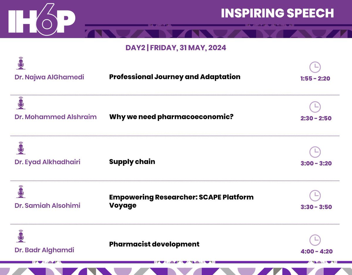 Saudi Critical Care Pharmacy Research (SCAPE) tweet media
