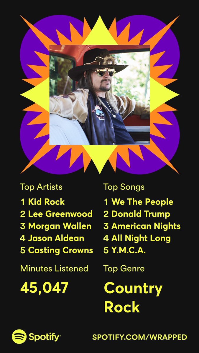 What do you think of my latest Spotify wrapped? 

#trump2024maga #kidrock #election2024