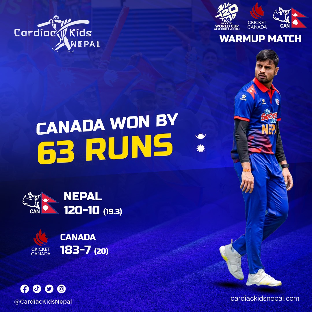 🚨 𝐀 𝐇𝐄𝐀𝐕𝐘 𝐋𝐎𝐒𝐒 🚨
A hugely disappointing performance from Nepal in the first warmup match against Canada as Nepal lose by 63 runs. What went wrong today?
#NEPvsCAN #WarmupMatch #ICCT20WC #weCAN