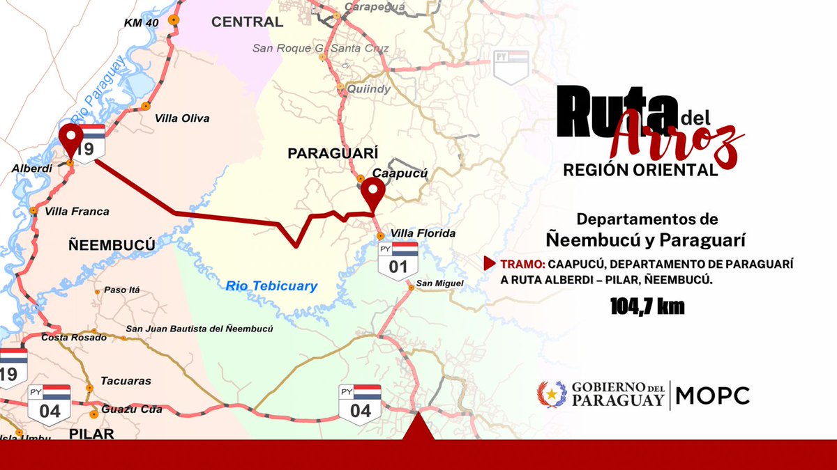 mopcparaguay's tweet photo. ✅️ MOPC licita estudios y diseño final de ingeniería de la “Ruta del Arroz” de la Región Oriental

Este proyecto de pavimentación asfáltica, que abarca 104,7 km desde Caapucú hasta Alberdi, promete mejorar la conectividad y el desarrollo de la zona.

👉 https://t.co/hgFLlYBUsn https://t.co/1mBIcOtGRX