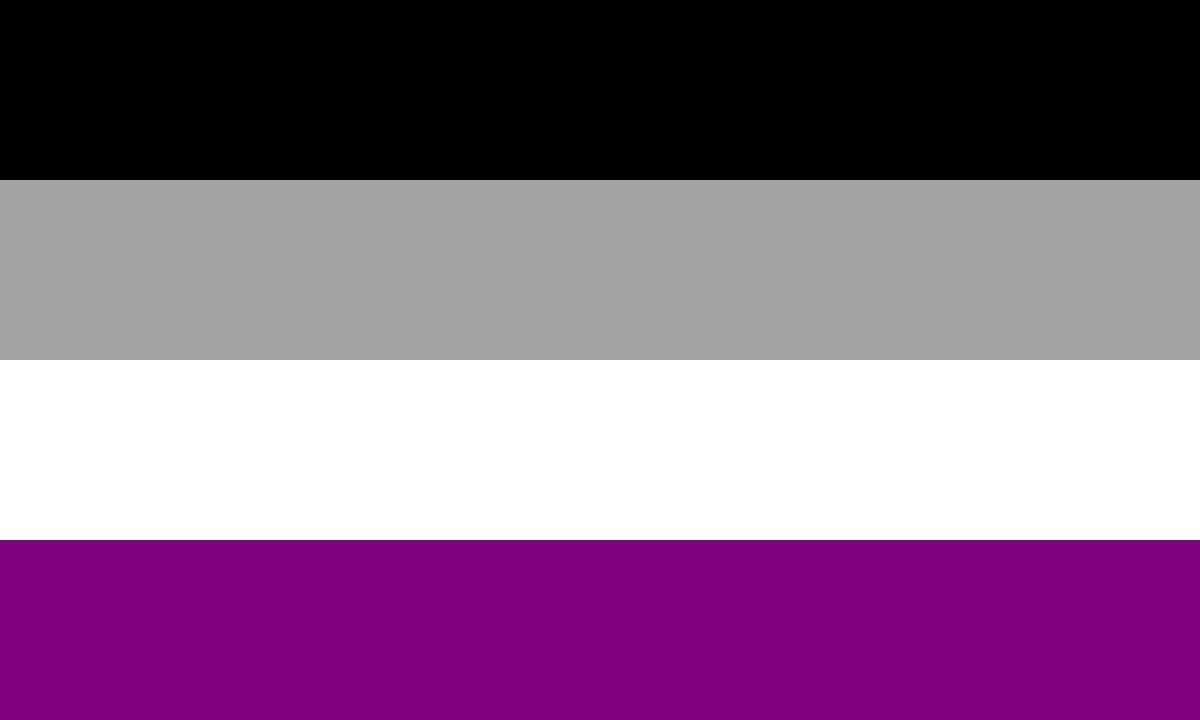 💭 what does the ace flag mean? 💭

🖤 black represents asexuality
🩶 grey represents the grey area between allo & ace
🤍 white represents allosexuality
💜 purple represents community

our flag encompasses the spectrum from ace to allo, and everything in-between. it’s beautiful.