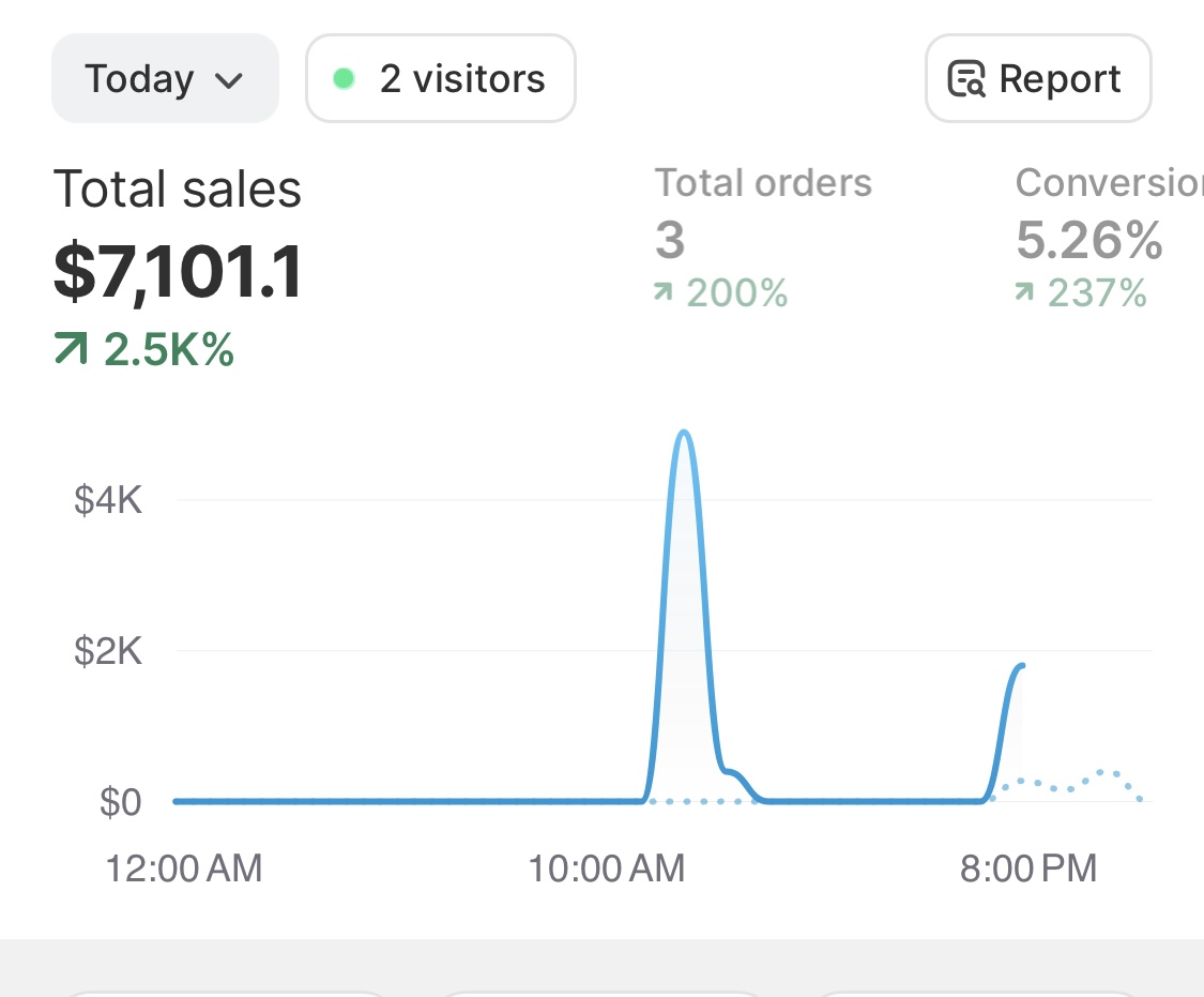 Anthony Tambellini tweet media