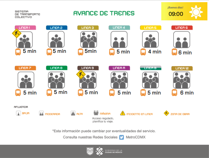 Conoce el avance de los trenes de la Red y planea tu viaje. Toma previsiones.