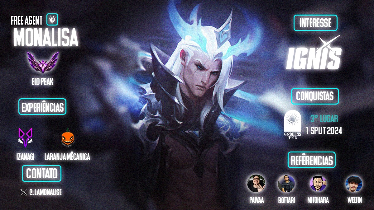 _lamonalise's tweet image. oii galera

Venho anunciar que estou F.A na Jungle para o próximo split da #ignisCup.
Estou muito feliz com a minha evolução e dedicação nesse 1º split, agora busco uma nova oportunidade de continuar crescendo e evoluindo. 

rts são mt apreciados 🥺🧡

(esta jg n perde smite! 👇🏻)