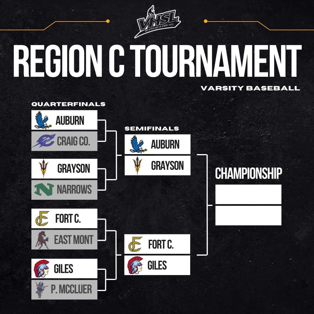 Grayson Athletics tweet media