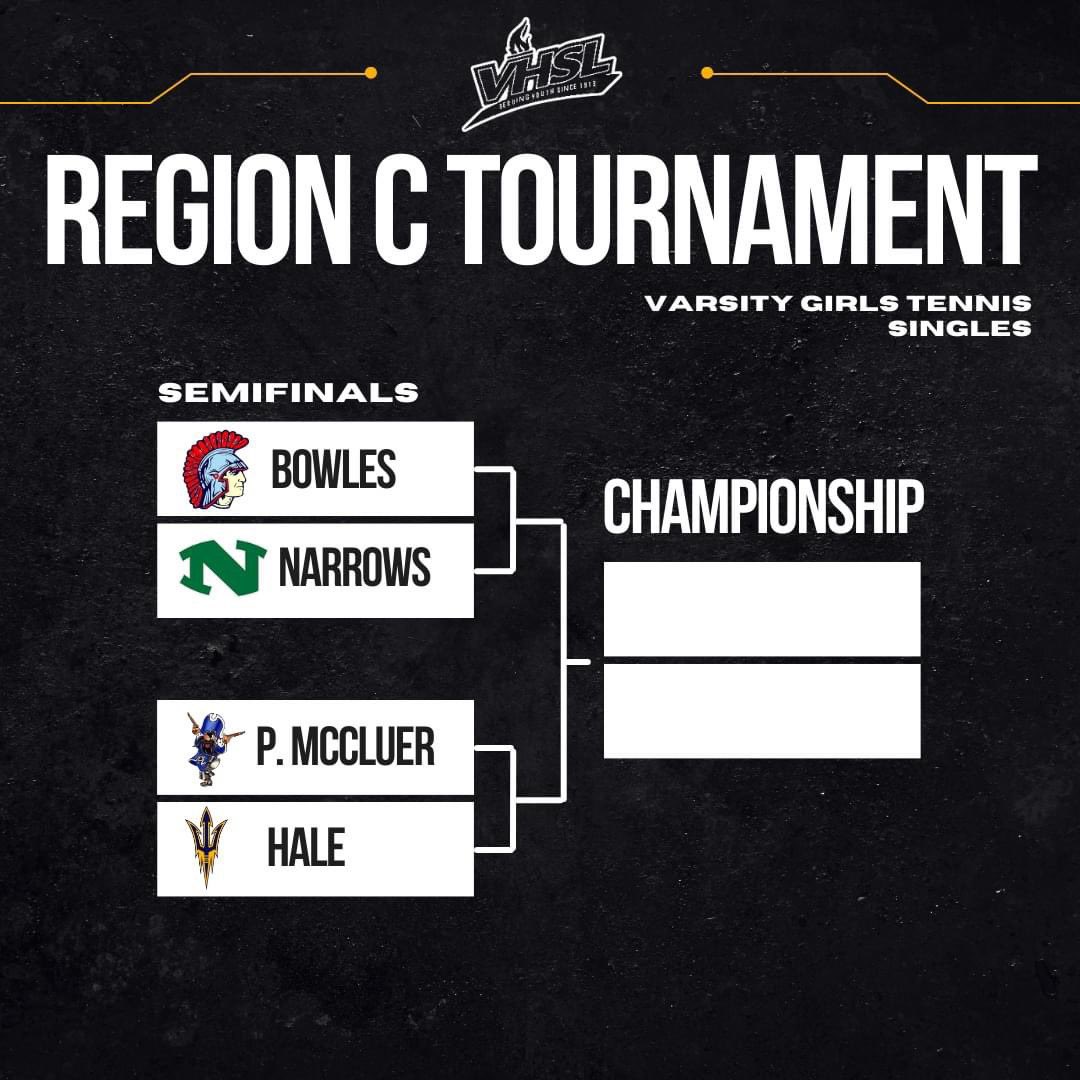 Grayson Athletics tweet media