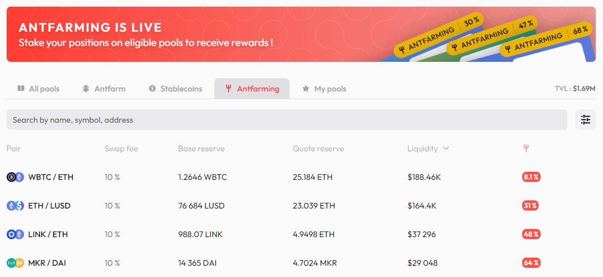 antfarmfinance tweet picture