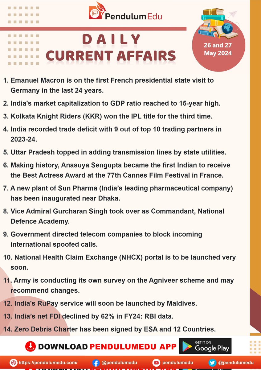 🌹Current Affairs🌹

Here 👇👇 is the important Current Affairs of 26th & 27th May, 2024. 

#UPSC #TSPSC #APPSC #KPSC
 #RPSC #GPSC #NPSC #TNPSC
     #CurrentAffairs #May #GS
 (Data courtesy: #PendulumEdu)