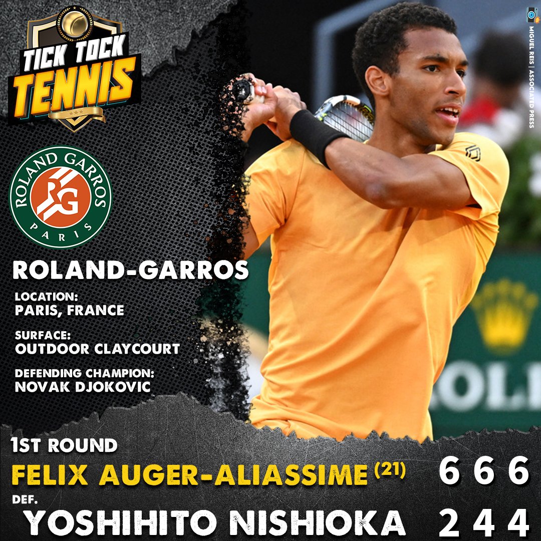 Felix in the Flow

With his ranking back near the top 20 and a few impressive wins under his belt this claycourt season, Felix Auger-Aliassime is feelin' it.

And the Canadian keeps the good vibes goin' in Paris, picking up a straightforward 6-2, 6-4, 6-4, win over Yoshi Nishioka