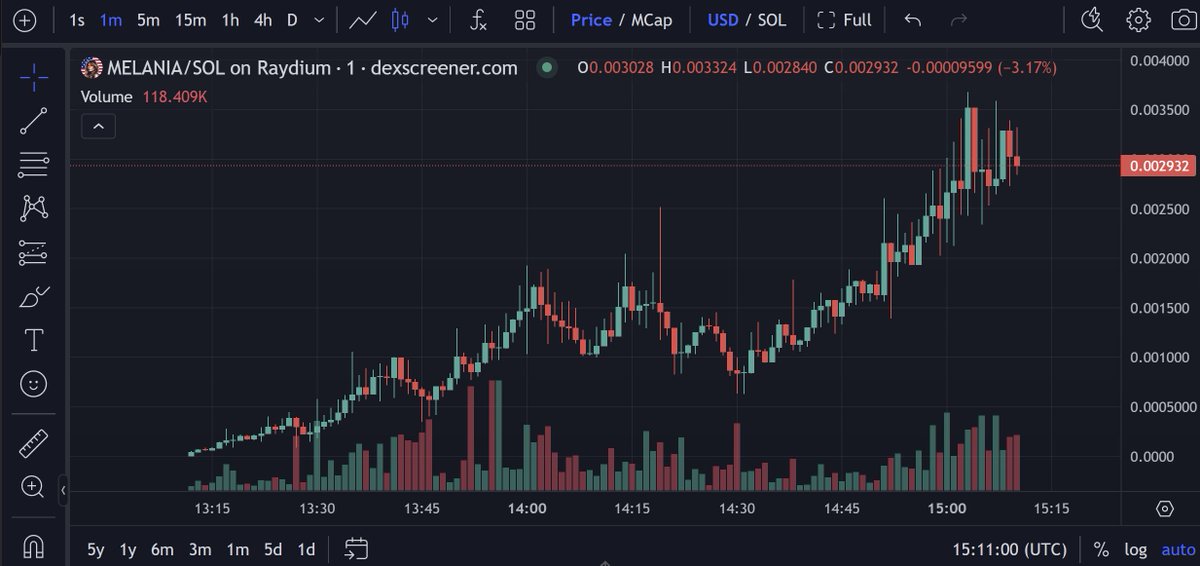 SteveCryptoReviews tweet media
