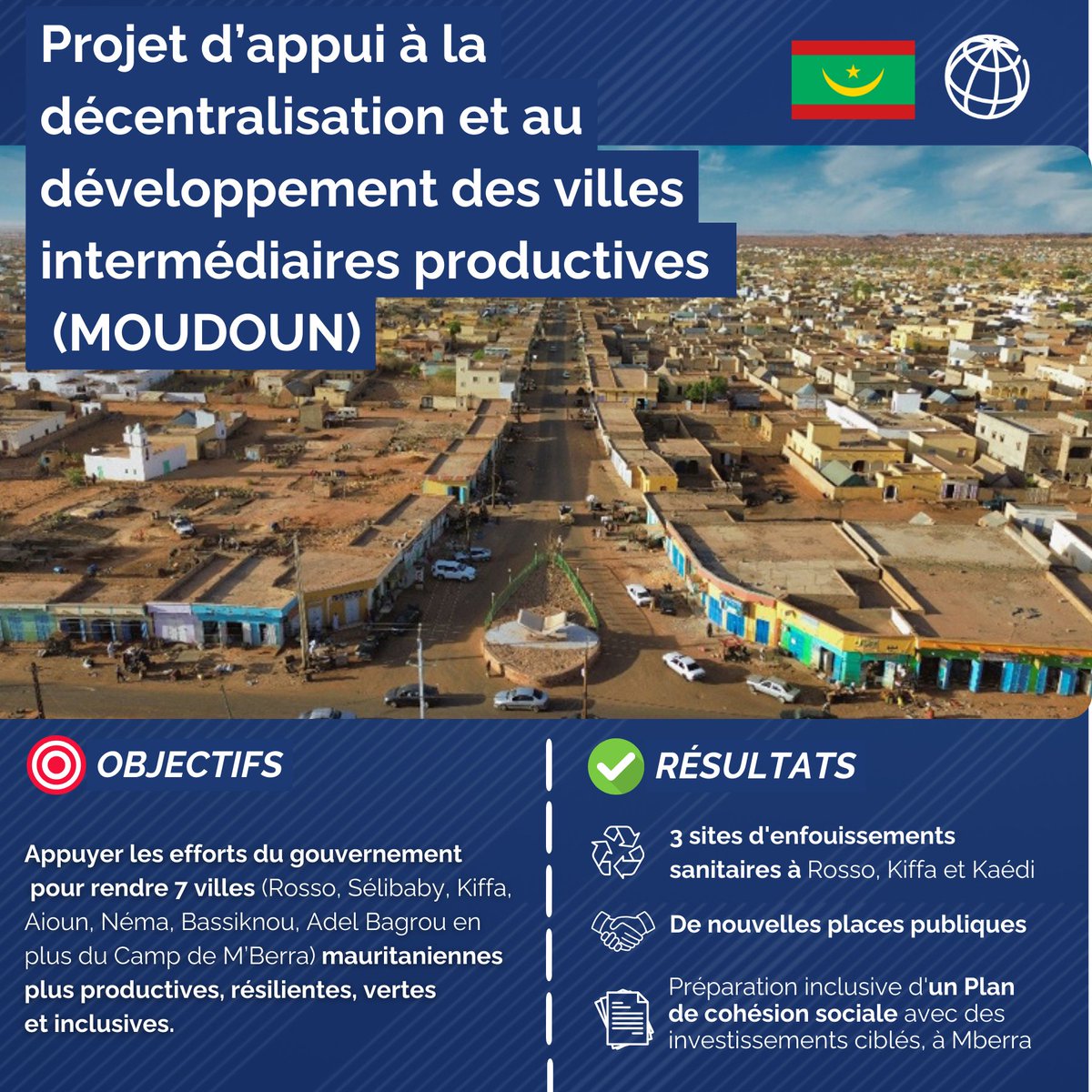 Banque mondiale AFR tweet media