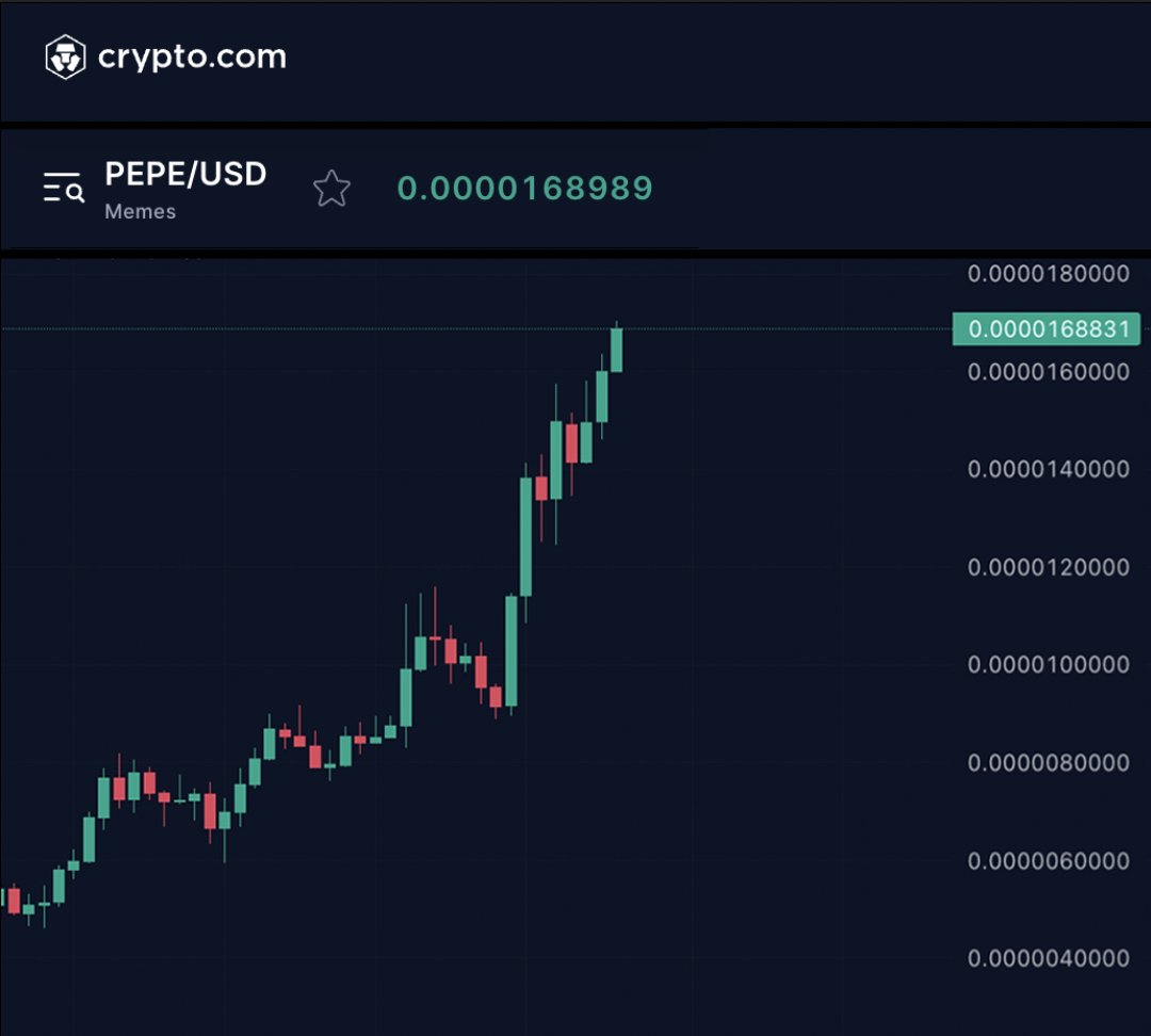 Crypto.com tweet media
