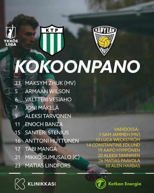 🇫🇮 Ykkösliiga

Armaan Wilson has the start for KTP this morning against KäPä.

#CanPL | #CanucksAbroad