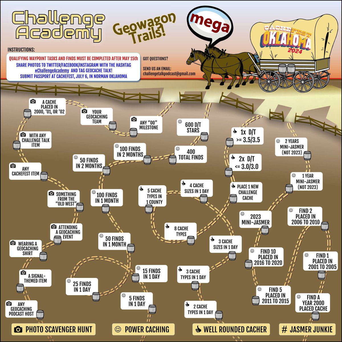 Geocachetalk's tweet image. Who&apos;s up for a challenge?

The Challenge Academy Passport has been updated, including a page with FAQs.

Any questions? Email challengetalkpodcast@gmail.com.
#challengeacademy #geocaching #CacheFEST #geocachetalk