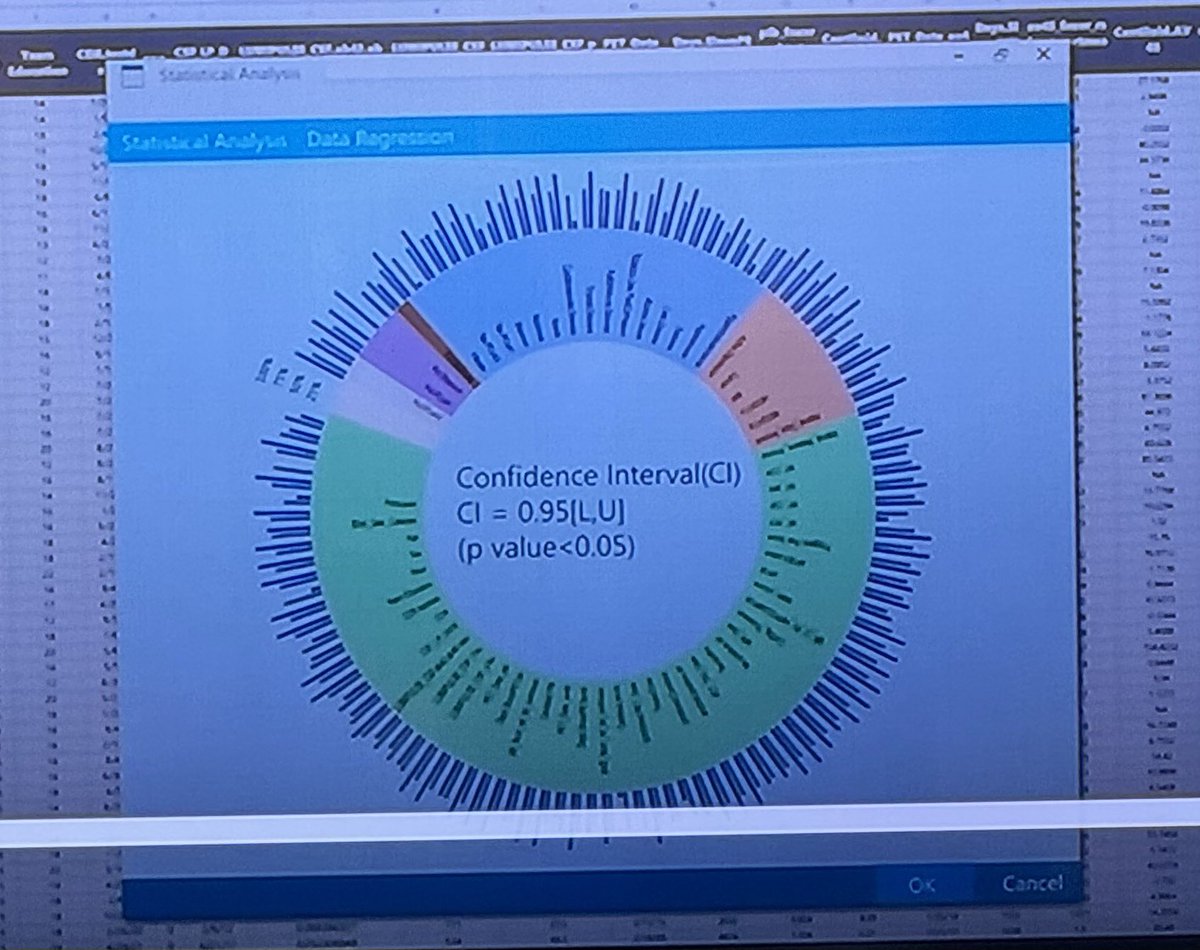Dear <a href="/GreysABC/">Grey's Anatomy</a> , you’re sloppy — this doesn’t show the actual confidence interval or any kind of effect size. Plus, in the previous episode, you had interns to “key in” DNA sequences of microbiomes 🤦🏾‍♂️