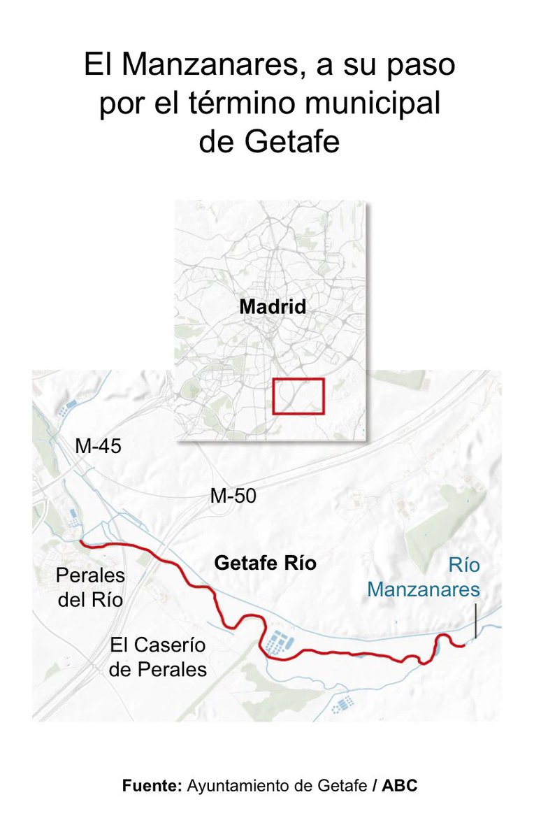 🐢 El sueño vecinal de salvar el Manzanares despega con Getafe Río

🏗️ Un proyecto que desarrollan de forma conjunta varias administraciones recuperará las riberas en esta zona

ℹ️ abc.es/espana/madrid/…

#metroperalesdelrio #peralesdelrio #ComunidaddeMadrid #Getafe