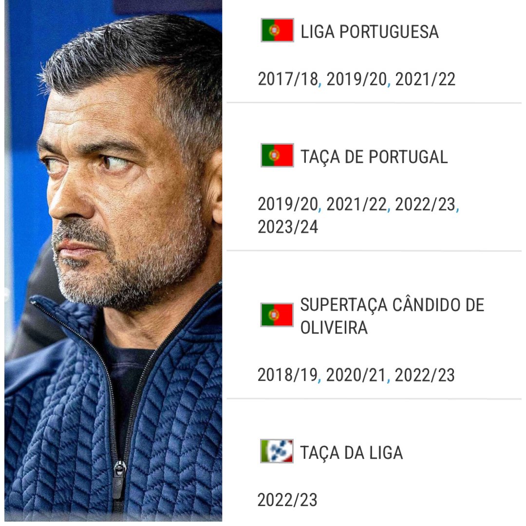 Sérgio Conceição conquistou 11 troféus em 7 épocas no FC Porto.🏆🇵🇹

#sérgioconceição #fcporto #portugal #history #viral #trofeus