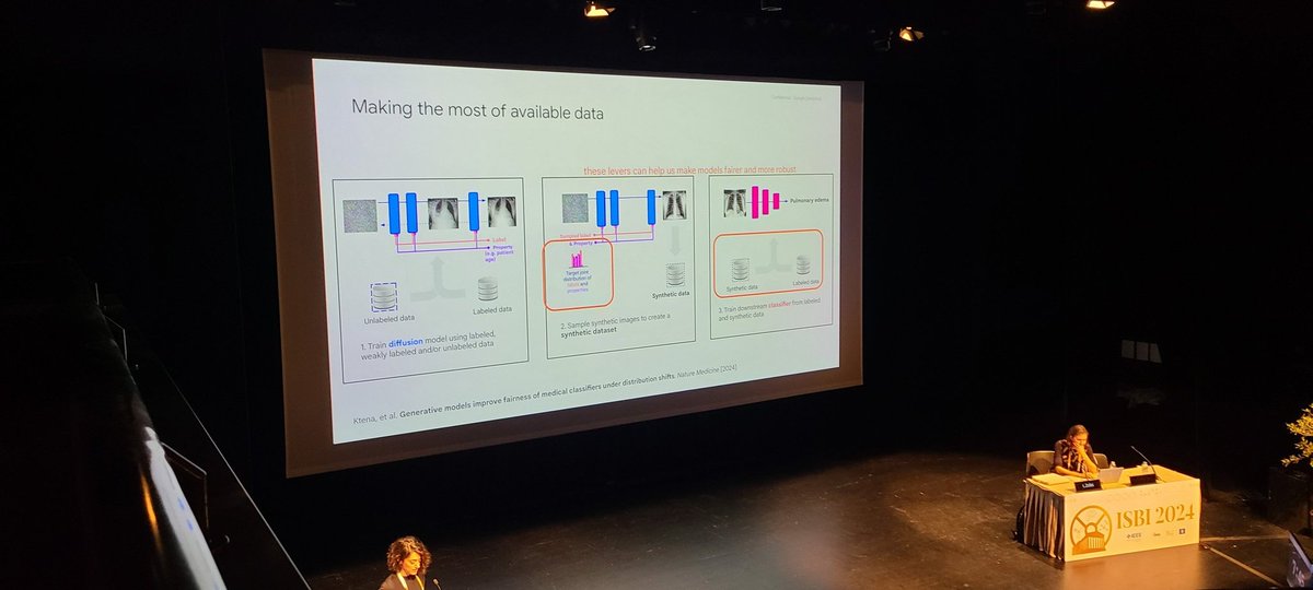 Piotr Slomka PhD (@piotr_jslomka) on Twitter photo Great talk on how to improve fairness in AI with generative models by Ira Ktena from <a href="/GoogleDeepMind/">Google DeepMind</a> at #ISBI2024 in Athens! Great talk on how to improve fairness in AI with generative models by Ira Ktena from <a href="/GoogleDeepMind/">Google DeepMind</a> at #ISBI2024 in Athens!
