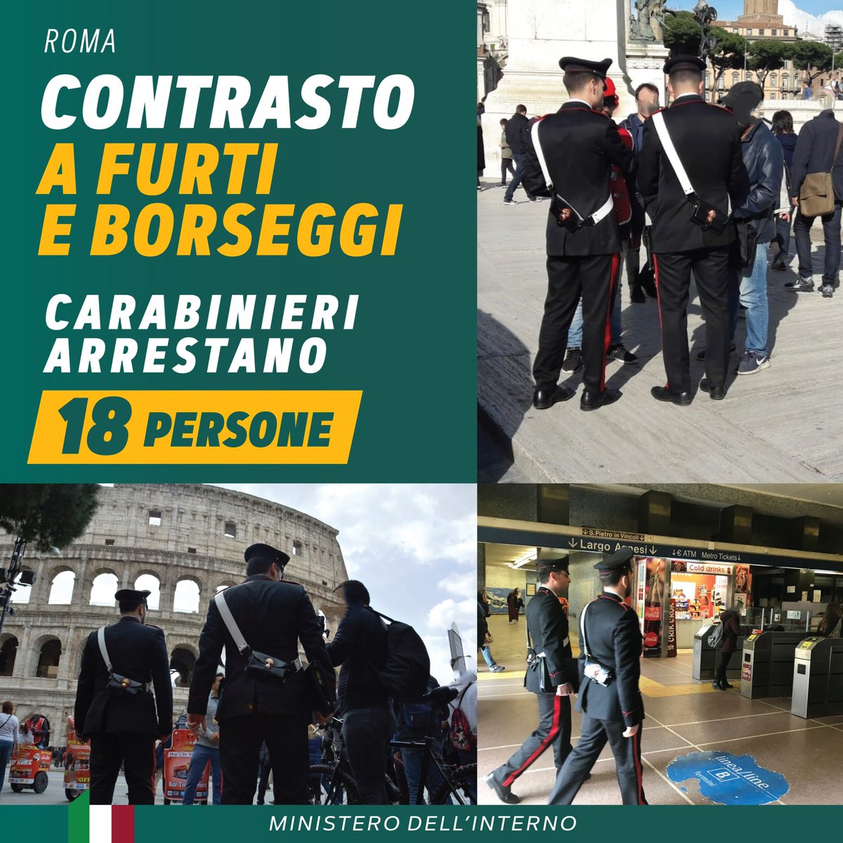 Proseguono senza sosta a Roma i controlli contro furti e borseggi a danno di cittadini e turisti. Nel corso di un’ultima operazione dei @_Carabinieri_, nelle vie del centro storico e presso le principali fermate della metropolitana, sono state tratte in arresto 18 persone.