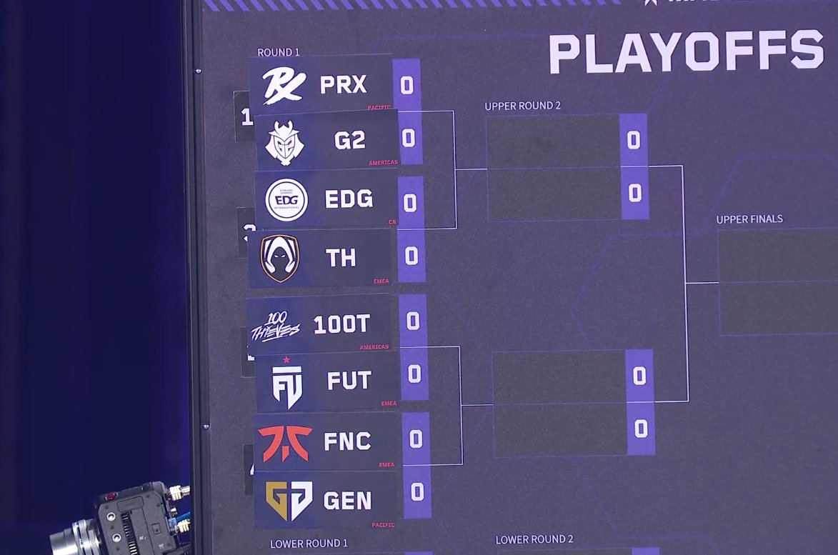 edg picking heretics to get revenge for their fallen brothers (fpx/drg) 🫡