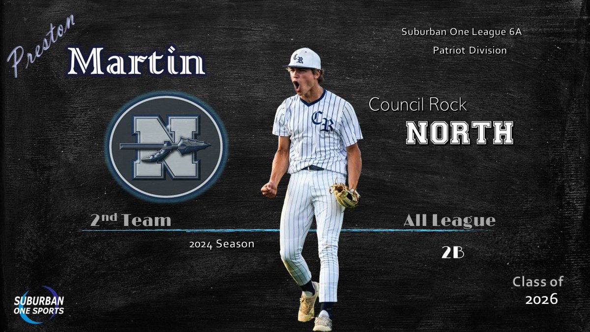 CR North Baseball (@crnorthbaseball) on Twitter photo 