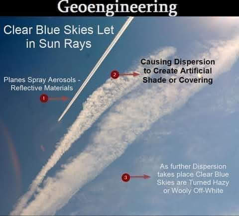 #geoengineering #chemtrails #climatescam