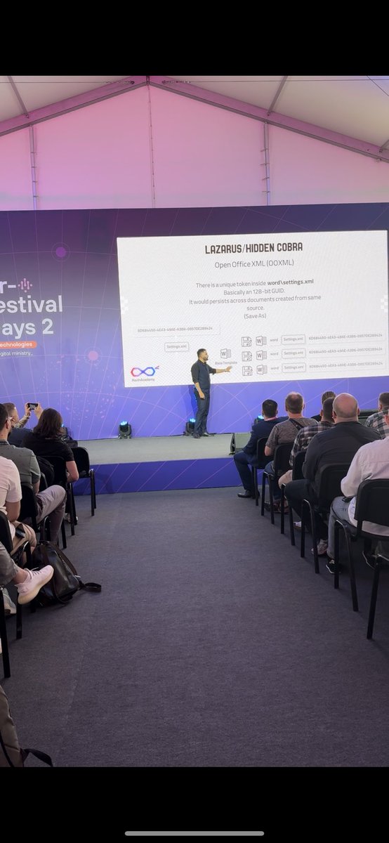 Threat Hunting tweet media