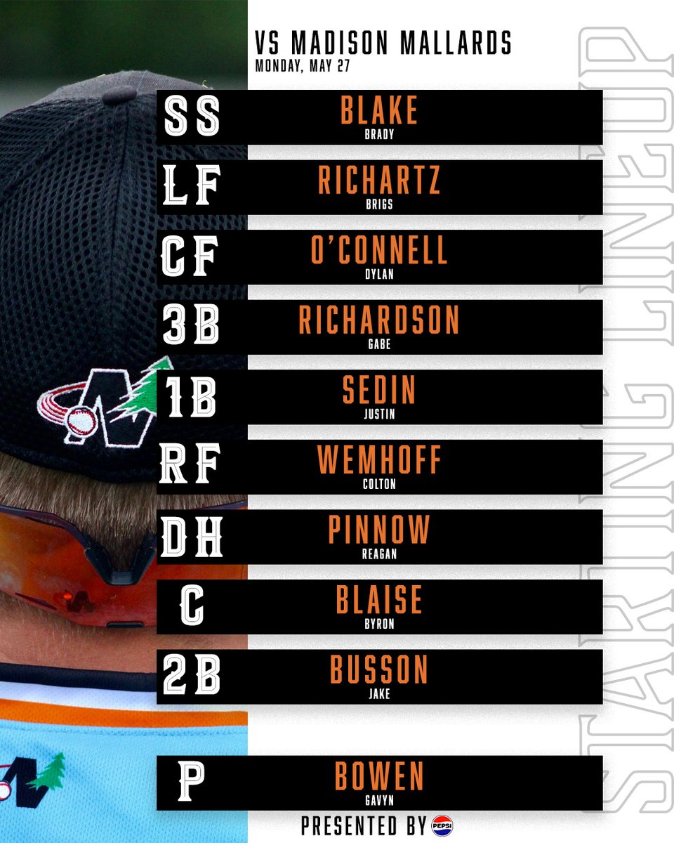 ‼️Opening Day Starting Lineup‼️

#RollTrains