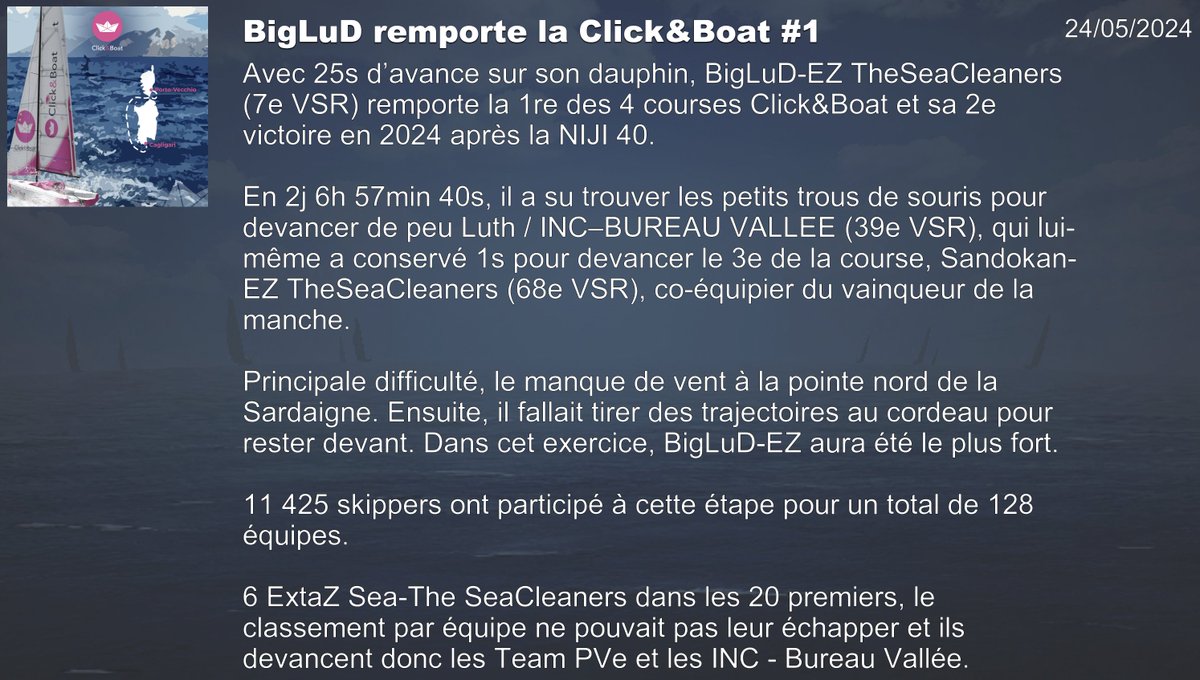 Bravo à Ludo 🏆🥇et Olivier 🥉et au TOP 10 de la Team qui permette cette magnifique victoire d'équipe !
#extazsea #virtualregatta #offshore #victoire #team
