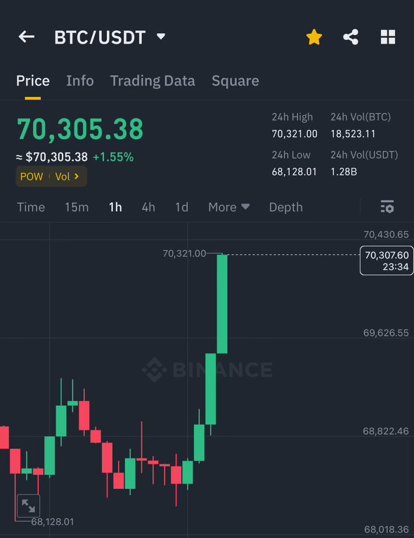 Tell me your ain't seeing this baby pump 💋 back