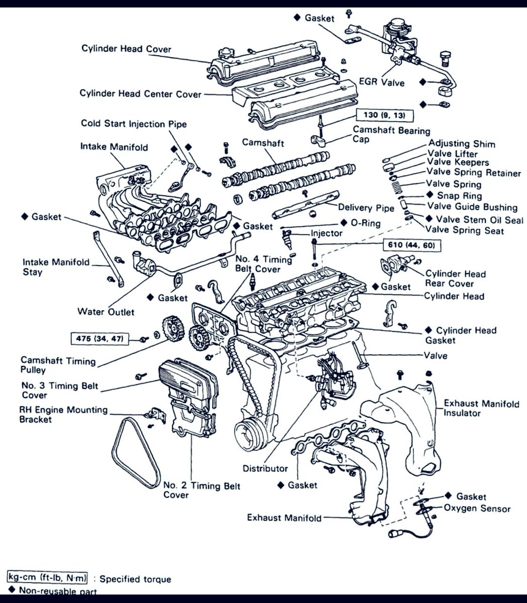 Engine Parts