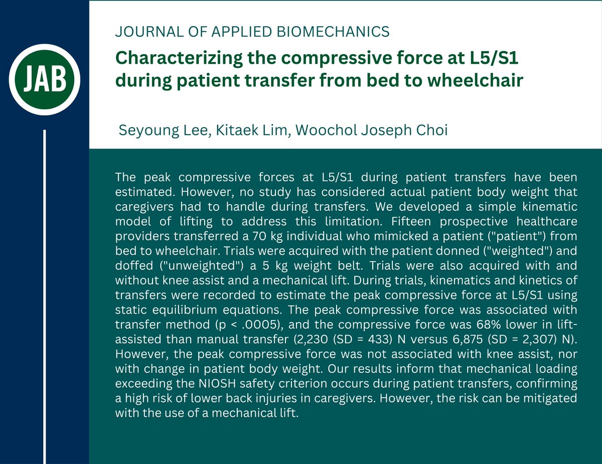 🚑 New study reveals peak compressive L5/S1 loads exceeding NIOSH safety criterion during patient transfers, confirming a high risk of lower back injuries in caregivers. This risk can be mitigated with the use of a mechanical lift. #Caregivers #Lift #NIOSH #Safety