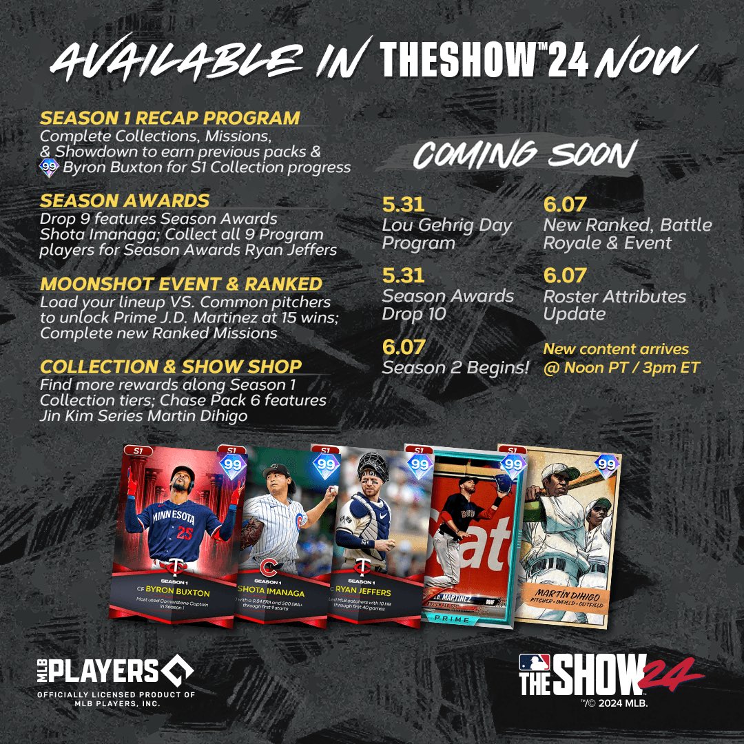 Here is a quick look at what is new and what is next for #MLBTheShow 24 content in the coming weeks.