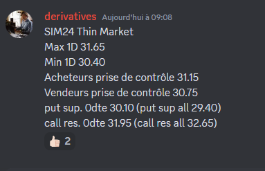 DerivativeProFR's tweet photo. Laser sur le Silver aujourd'hui, même en jour férié
#SI #Silver #COMEX #CME #SIN4 #TradingOptions https://t.co/bQTYiAS3Zs