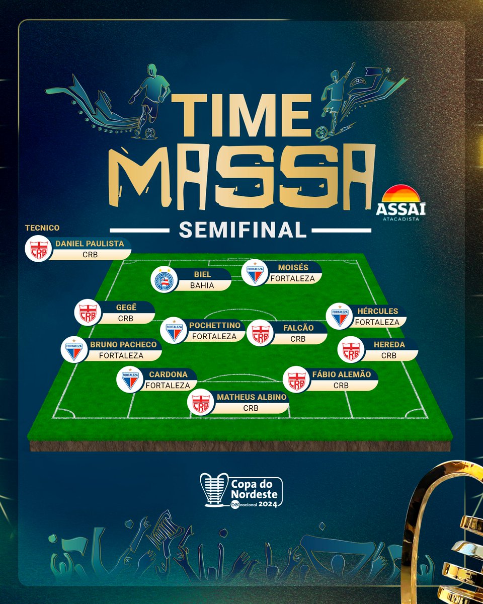 Semifinal concluída e #TimeMassa <a href="/assaioficial/">Assaí Atacadista</a> definido! 🔥⚽

Se liga nos 1⃣1⃣ principais! Um timaço!