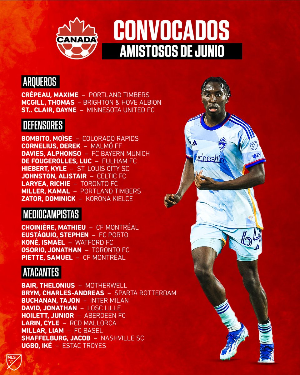 Los convocados de @CANMNT_Official para los partidos amistosos frente a Países Bajos y Francia. 🇨🇦