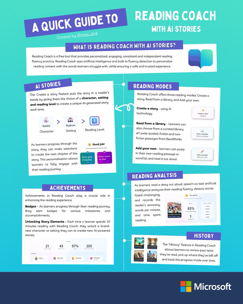 Stop scrolling—you’ll want to bookmark this one! 📌

Check out this quick guide made by educator and #MIEExpert <a href="/miss_aird/">Miss Aird</a> for an overview on AI-powered Reading Coach.

#MicrosoftEDU #TeachersHelpingTeachers