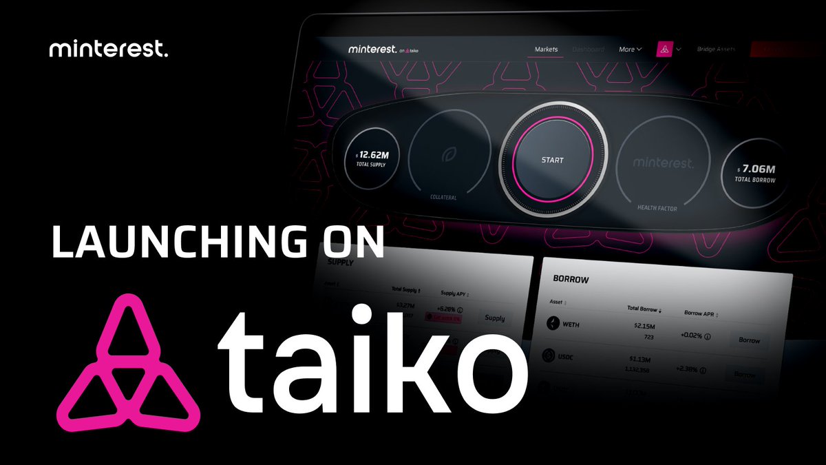 Minterest tweet media