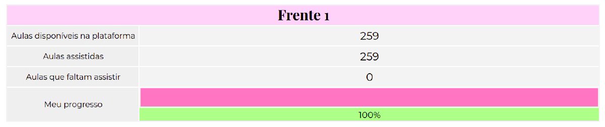 nanda_std's tweet image. eu ... eu... eu consegui..