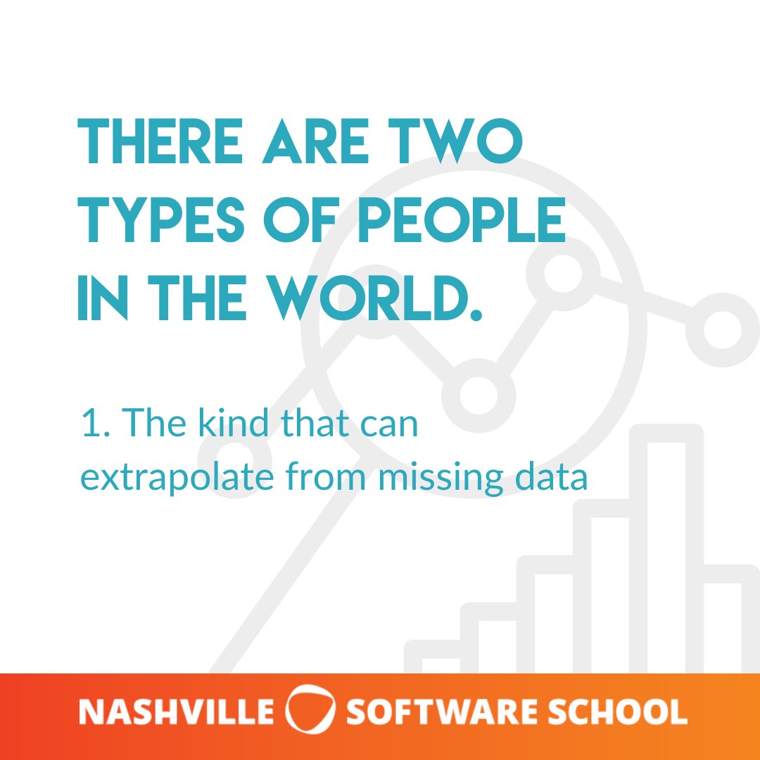 NashSoftware's tweet image. “There are two types of people in this world.

1) The kind that can extrapolate from missing data” 

Like this if you’re part of the first group! #DataAnalytics #DataAnalyst #AnalyticsBootcamp #NashvilleSoftwareSchool