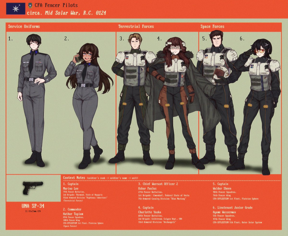 iaArt1's tweet image. coalition pilot suits